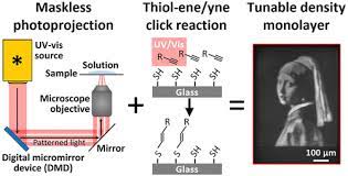 Uv And Visible Light Photopatterning
