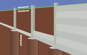 solr pile retaining walls what s a