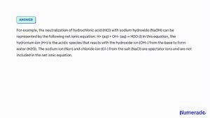The Ionization Of Hclo3 In Water