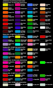 Paint Color Chart And List Of Available