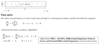 Fourier Series And Diffeial