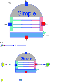 Heat Exchanger Modeling Springerlink