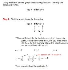 Graphing Linear Equations Quadratics
