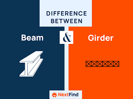 20 differences between beam and girder