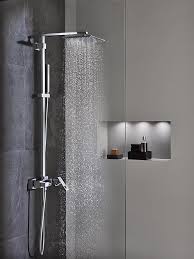 Grohe Grohe Ag Company Page