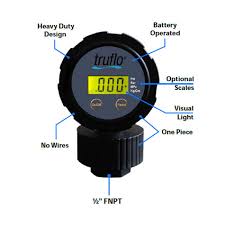 Icon Obs Lc Battery Operated Pressure Gauge