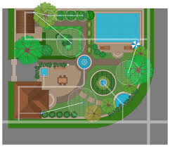 Landscape Garden Solution