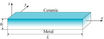 efficient beam element