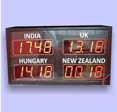Ajinkya Electronic World Time Clock At