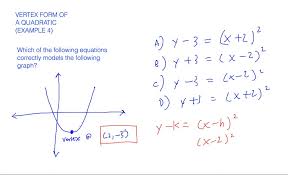 Vertex Form Of A Quadratic Example 4