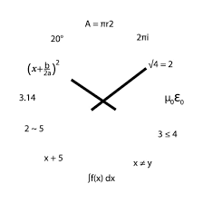 Math Clock Nerd Mug Spreadshirt