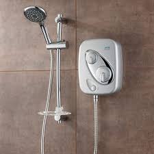 Bathroom Compare Helps You To Get The