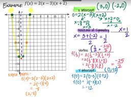 Algebra 2 Unit 2 Quadratic Functions