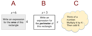 Formative Assessment Lessons