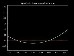 Solving Quadratic Equations With Python