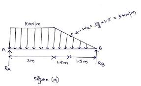 determine the maximum shear stress in