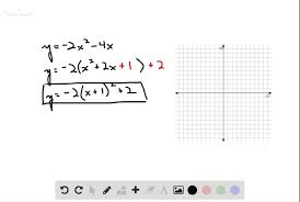 Write Each Equation Of A Parabola In