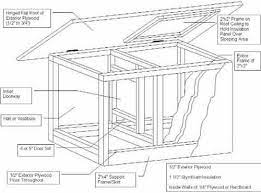 Dog House Plans Insulated Dog House