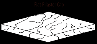Sonorastone Flat Wall Cap Sizes For