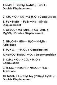 Unbalanced Chemical Equations