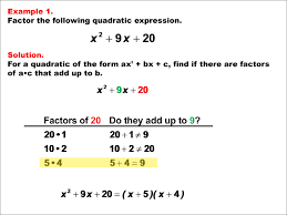 Math Example Quadratics Factoring