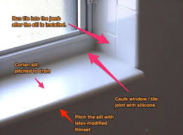 Old Window In A Shower