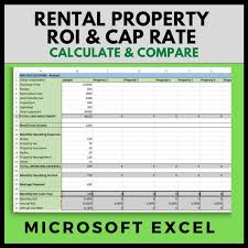 Al Property Roi And Cap Rate