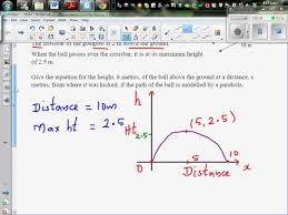 Writing Equation Of A Parabola Of A