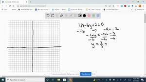 Solved Graph Each Linear Equation See