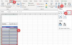Graph An Equation Function Excel