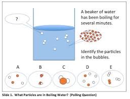 Boiling Water Demonstration Heating
