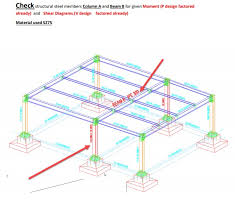 check structural steel members column a