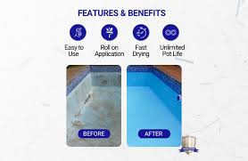 2 Part Pool Paint Kit 2 Gallon