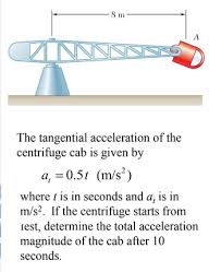 The Tangential Acceleration Of