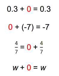 Module 4 Equations Inequalities
