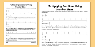 Multiplying Fractions Using Number
