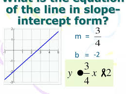 Slope Intercept Form Equations