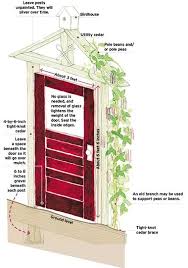 Vern Nelson An Old Door Will Become An
