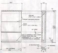 20 Diy Bat House Plans Insteading