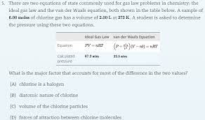 Ideal Gas Law