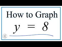 How To Graph Y 8