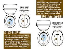 Round Vs Elongated Toilet Bowl Resetera