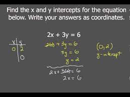 Y Intercepts For Linear Equations
