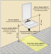 Ada Compliant Bathroom Design