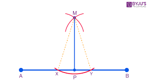 Constructing Perpendicular Lines Step