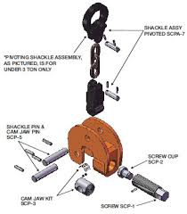 beam clamp beam clamps lifting clamp