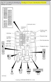 dome light fuse electrical problem 4