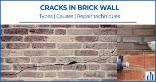 A Detailed Guide To Brick Wall S