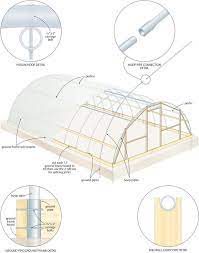 Diy Hoop House Plans Make The Most Of
