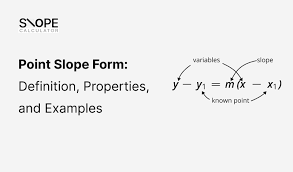 Point Slope Form Properties And Examples